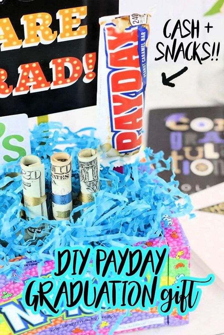 DIY Graduation Gift Basket