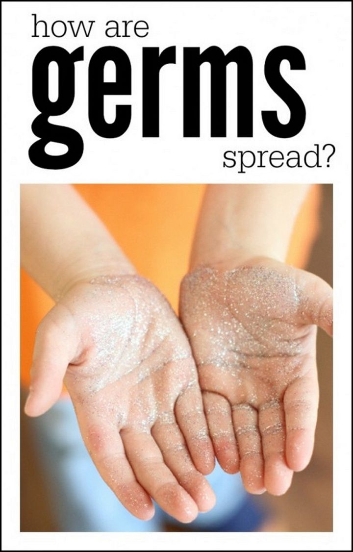 How Are Germs Spread Demonstrating The Importance Of Hand Washing