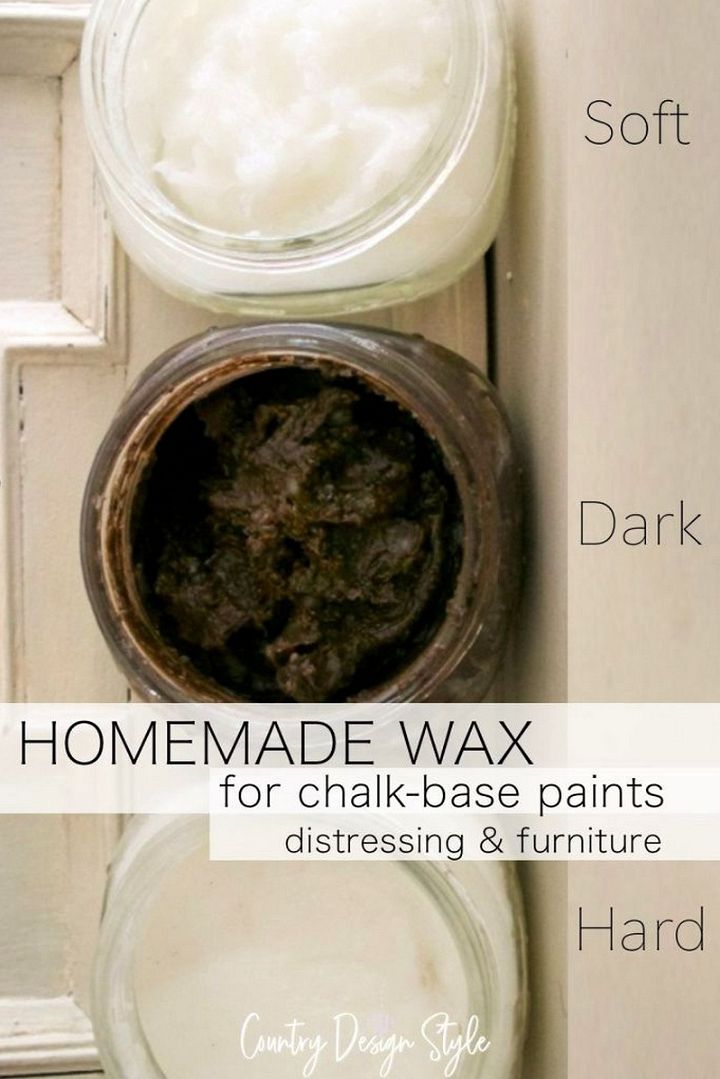 Homemade Wax For Chalk based Paints