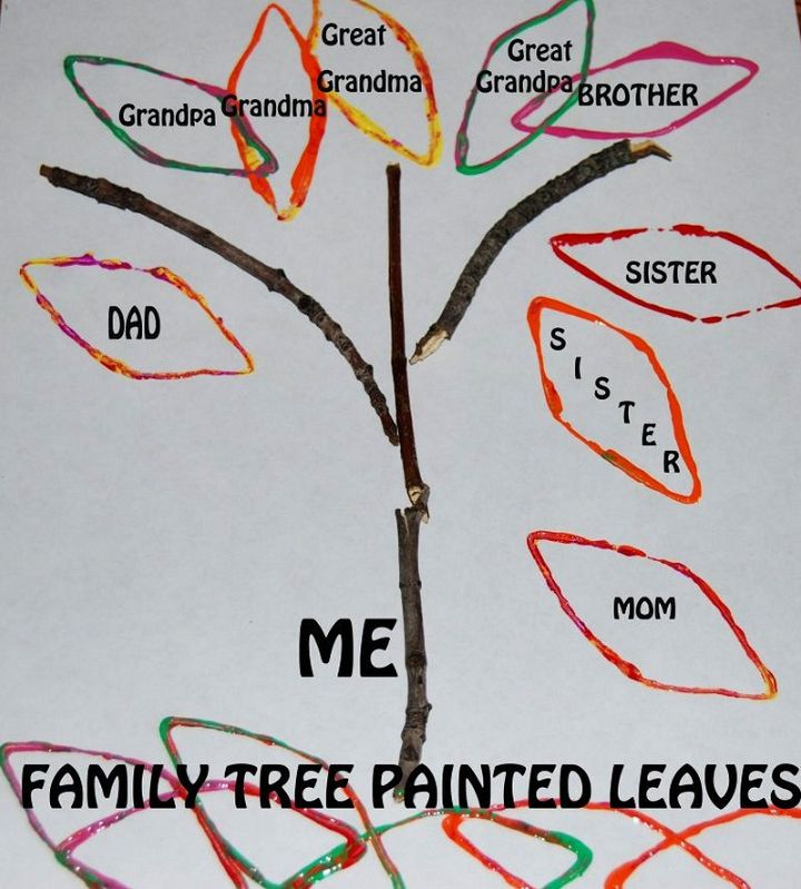 My Funny Family Family Tree Stick Crafts For Preschool