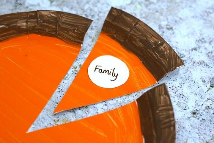 Pumpkin Pie Craft Thankfulness Activity For Kids