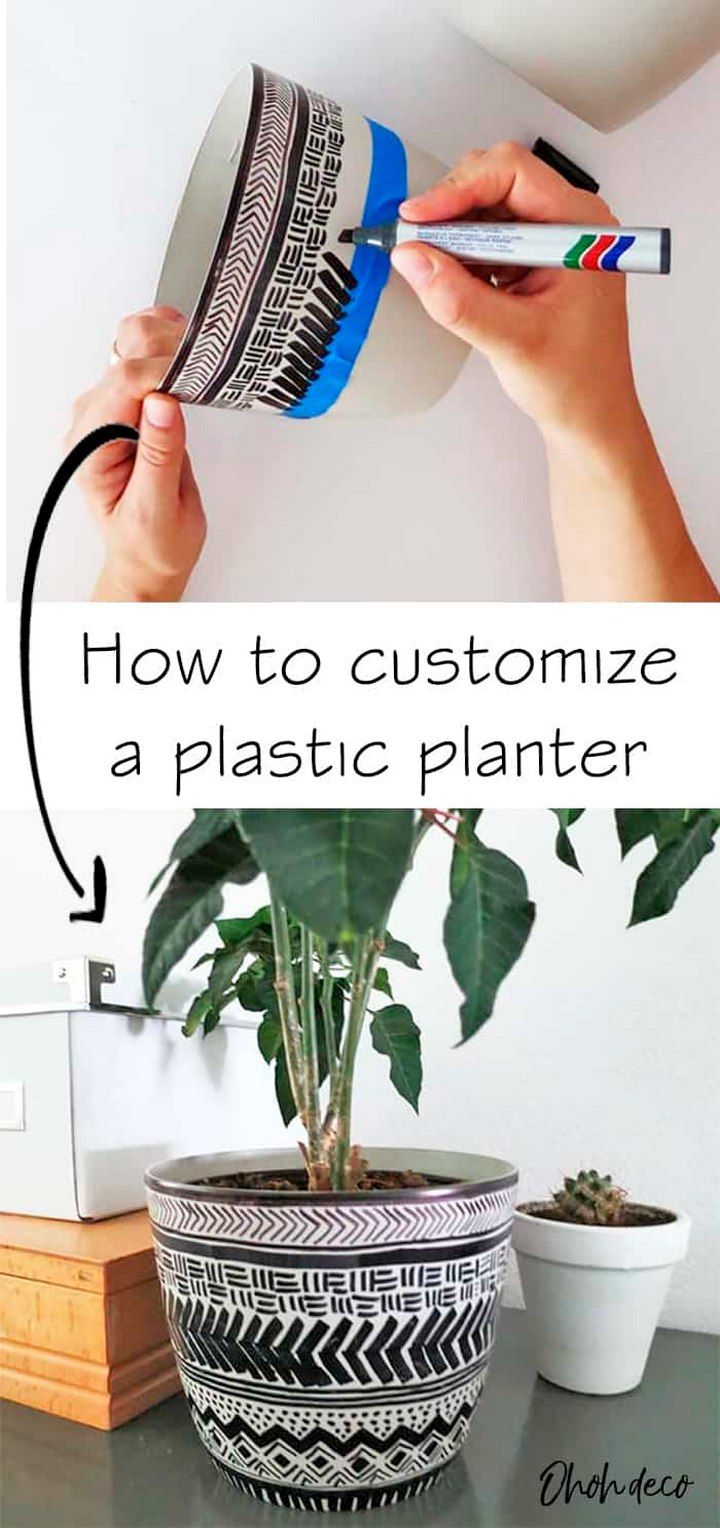 Mudcloth Inspiration To Customize A Planter