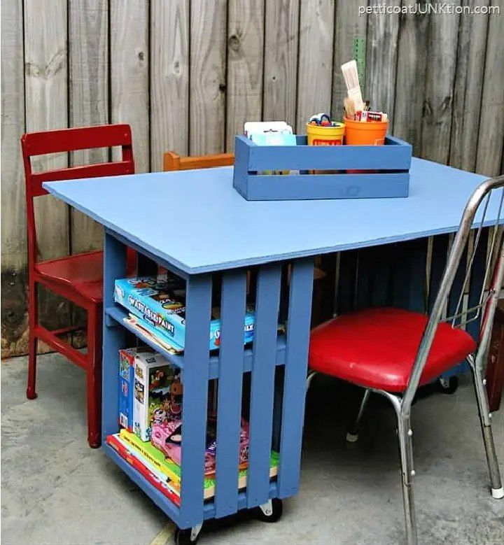 DIY Kids Crate Craft Table
