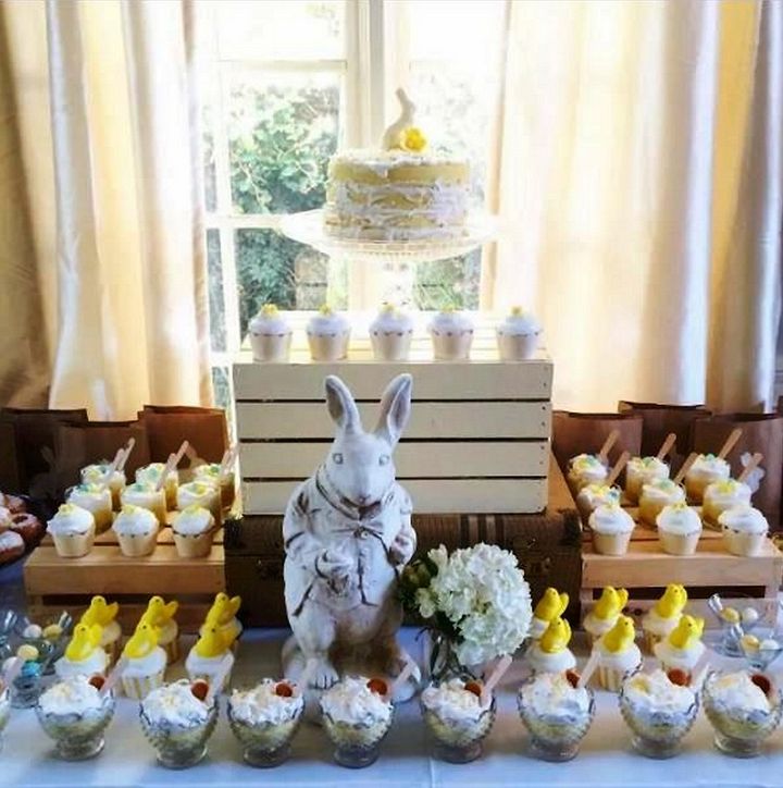 Ideas for a Sweet and Whimsical Dessert Table